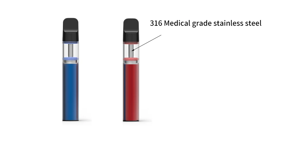 best cbd vape cartridges