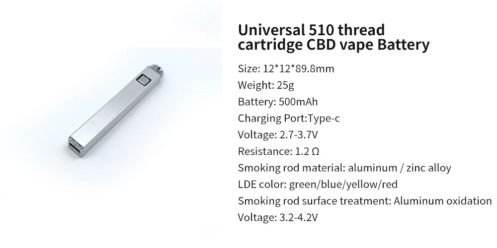 5000 mg cbd vape